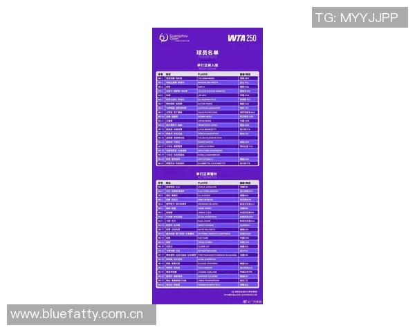 广州网球队在全国网球灵活性排行榜中荣获第十名的佳绩引发关注