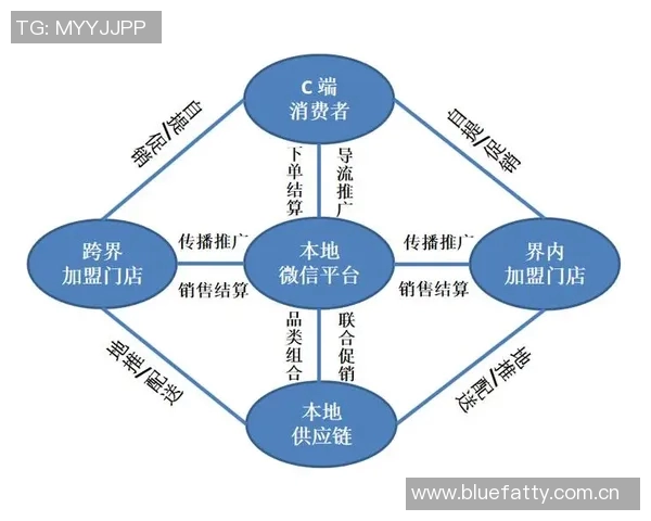 南京足球队团队协作新模式探讨与热议引发的变革思考 南京足球队团队协作新模式探讨与热议引发的变革思考
