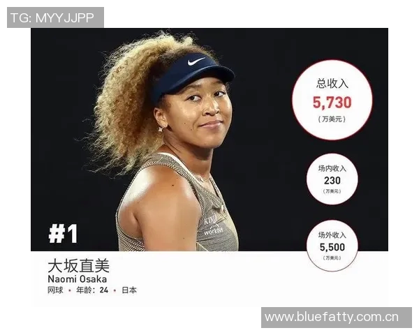 南京网球队夺冠最新网球速度TOP10榜单揭晓引发热议 南京网球队夺冠最新网球速度TOP10榜单揭晓引发热议