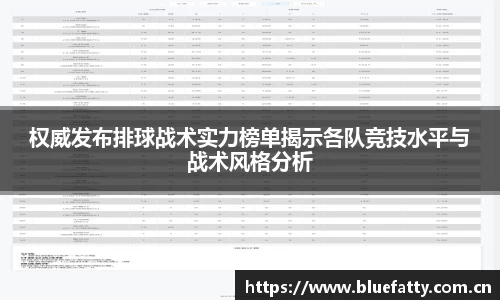 权威发布排球战术实力榜单揭示各队竞技水平与战术风格分析