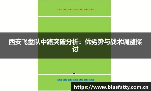 西安飞盘队中路突破分析：优劣势与战术调整探讨